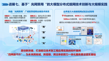 2024年度信息通信領(lǐng)域十大科技進(jìn)展 6G試驗網(wǎng)與南極自主寬帶通信引領(lǐng)創(chuàng)新前沿